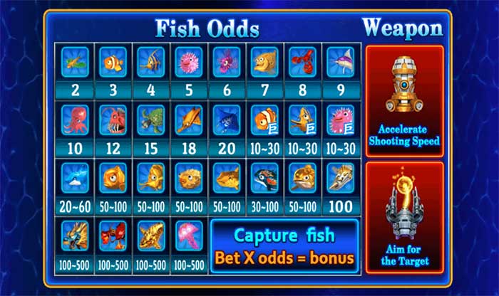 fish ods dalam permainan fish hunter 2