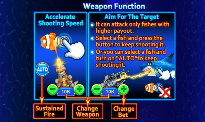 weapon function super ex2